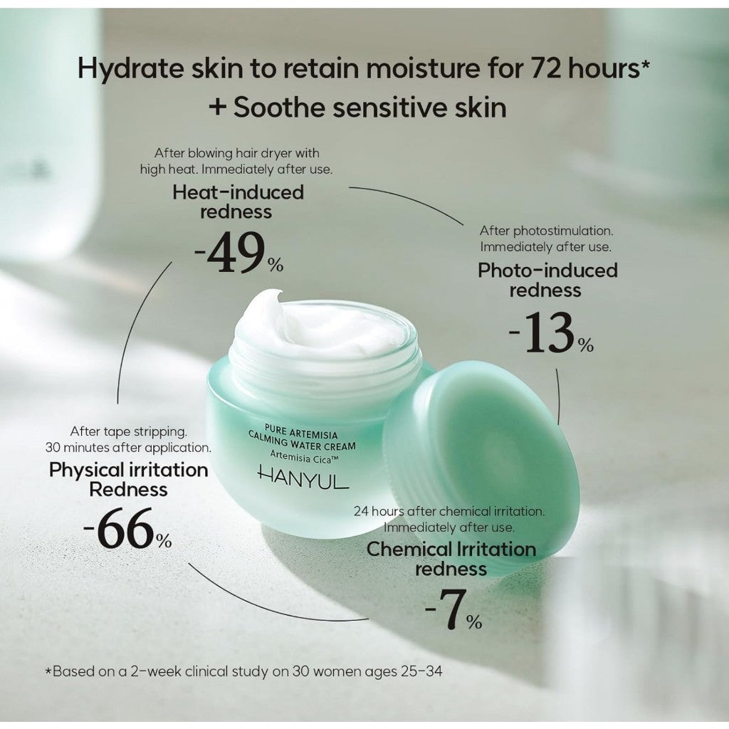 HANYUL Pure Artemisia Calming Water Cream, 55mL, 3 options
