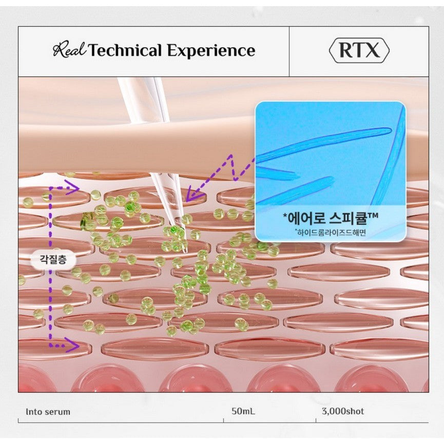 Dr.G RTX en Serum, 50ml (3 tipos) | Pepti Shot / Hyal Shot / Vitamin Shot