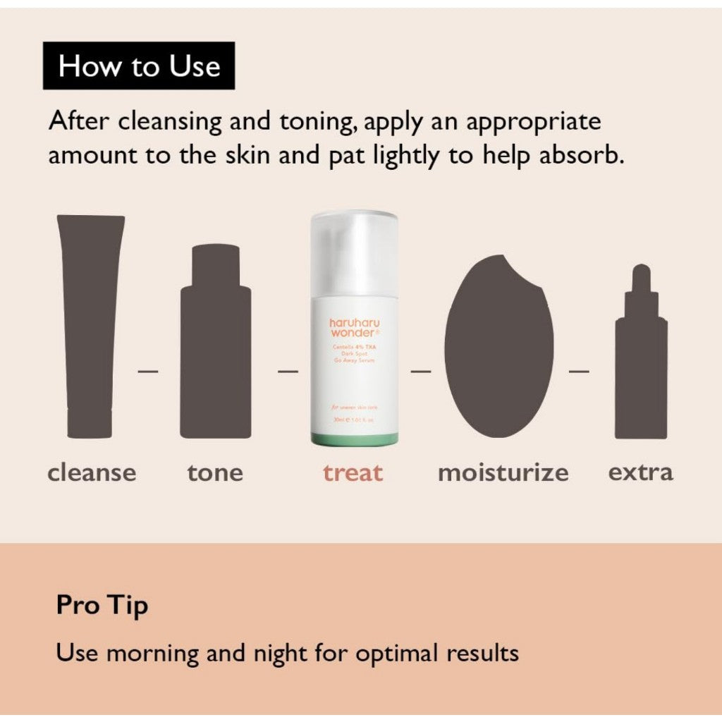Haruharu Wonder 4% TXA Dark Spot Go Away Serum, 30mL /1.01 fl. oz | Niacinamide, Tranexamic Acid, Vitamine C & Centella