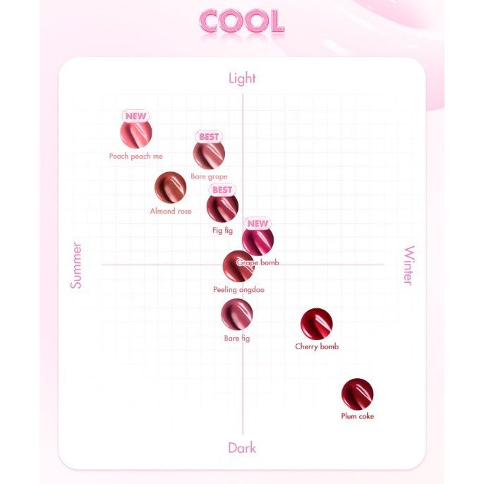 [NEW] ROM&ND The Juicy lasting Tint 29 colors