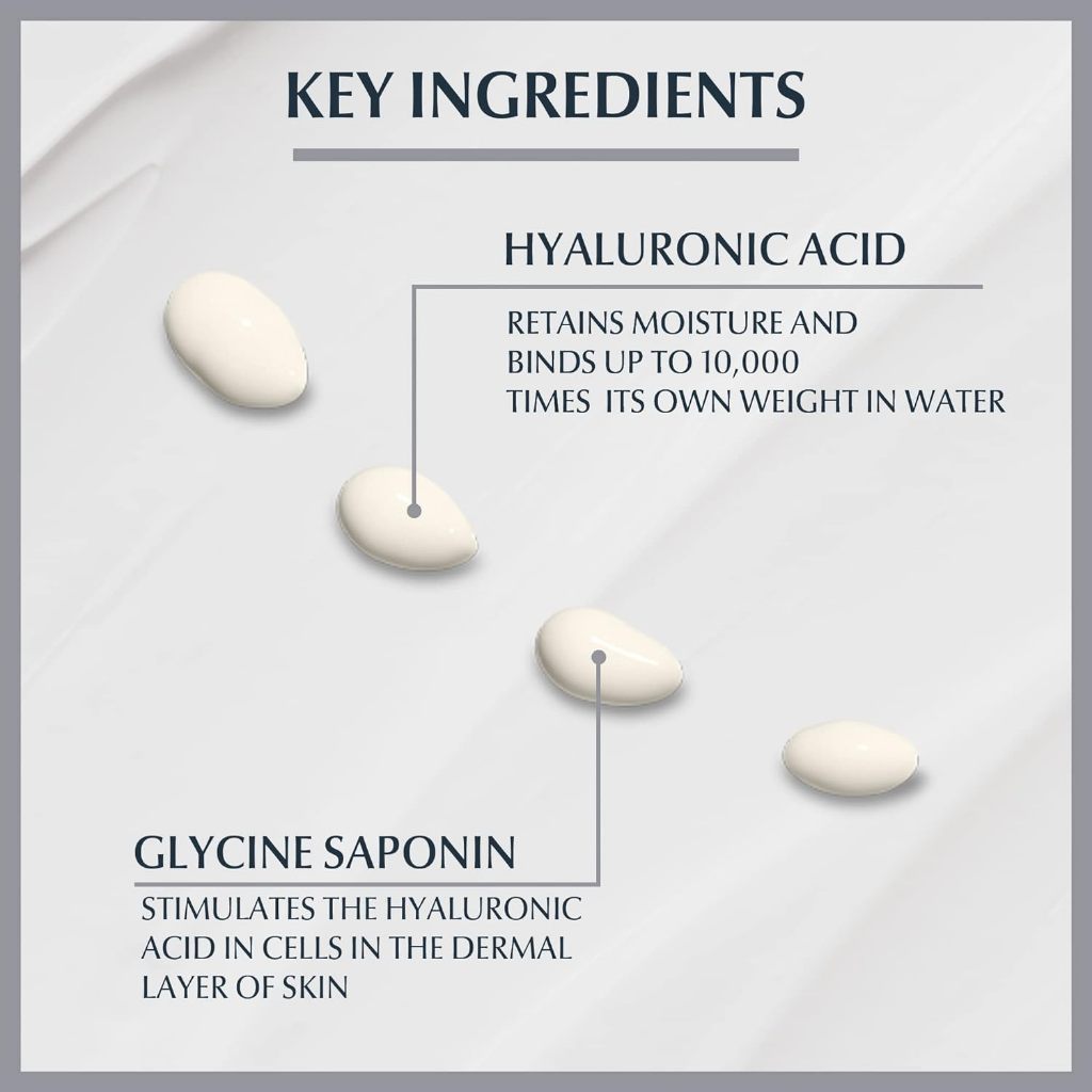 EUCERIN Tratamiento Antiedad Contorno de Ojos HYALURON-FILLER 15ml