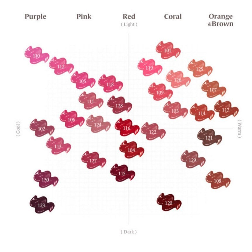 [LAKA] Fruity Glam Tint, Original (4.5g) / Mini (1.9g) | 30 colors