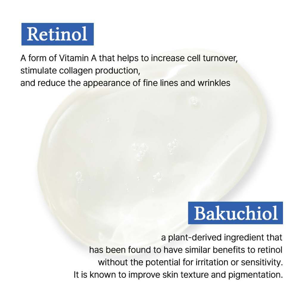 Dr. Althea 0.1% gentle Retinol Serum 30ml