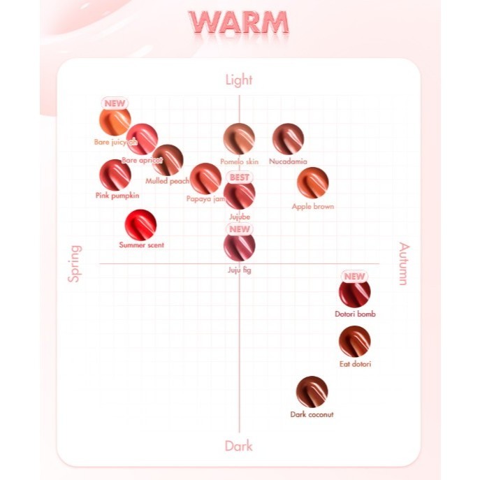 rom&nd The Juicy Lasting Tint (29 Colors)