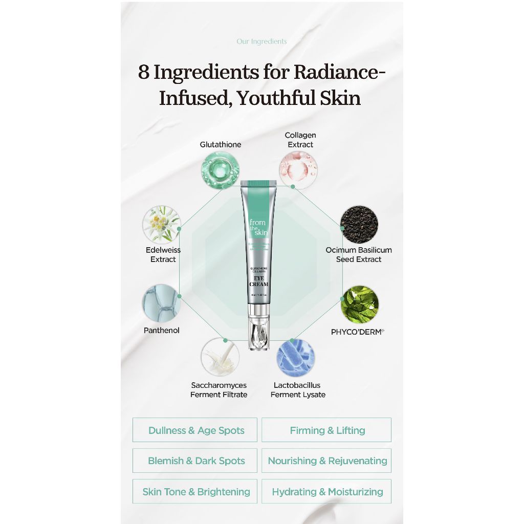 Creme para os olhos com glutationa Fromtheskin 40ml / Espuma de limpeza 150ml