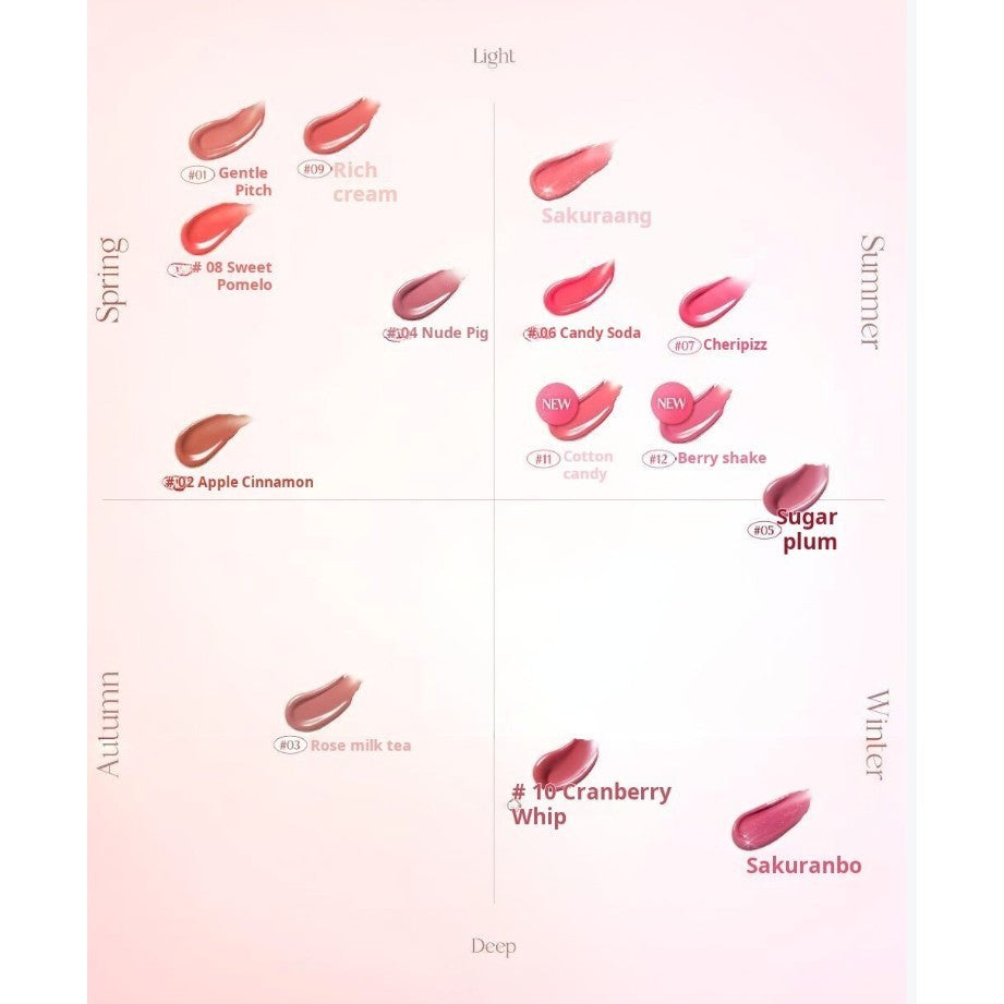 DASIQUE Melting Candy Balm