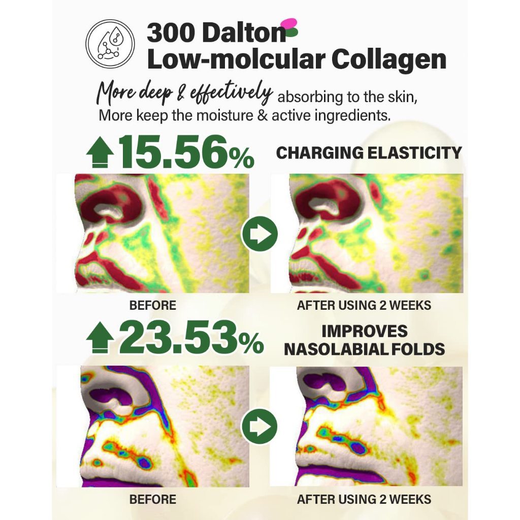 CKD Retino Collagen Guasha Lifting Serum 40ml.Refill