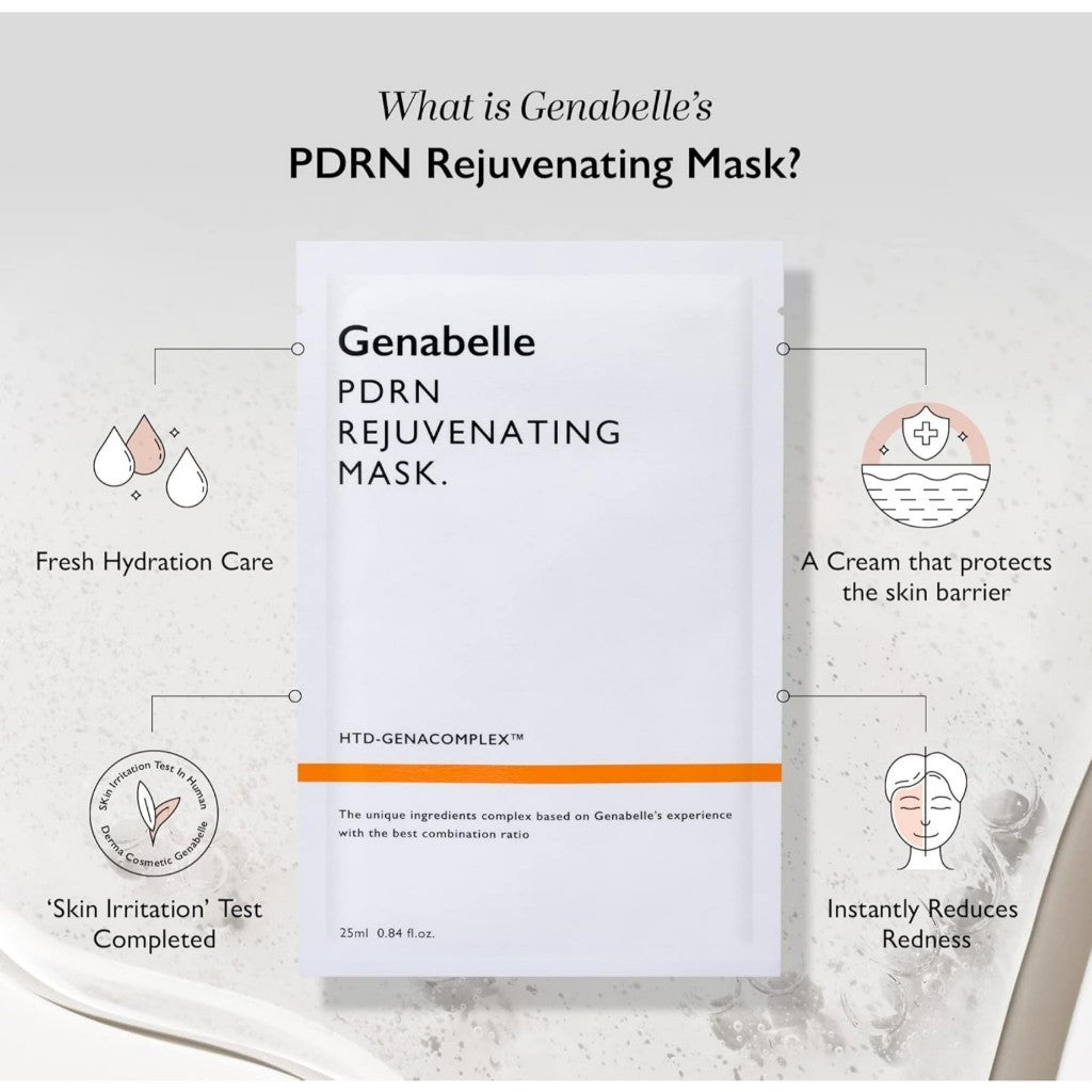 Genabelle PDRN Rejuvenating Mask Sheet, 5 Sheets/1box