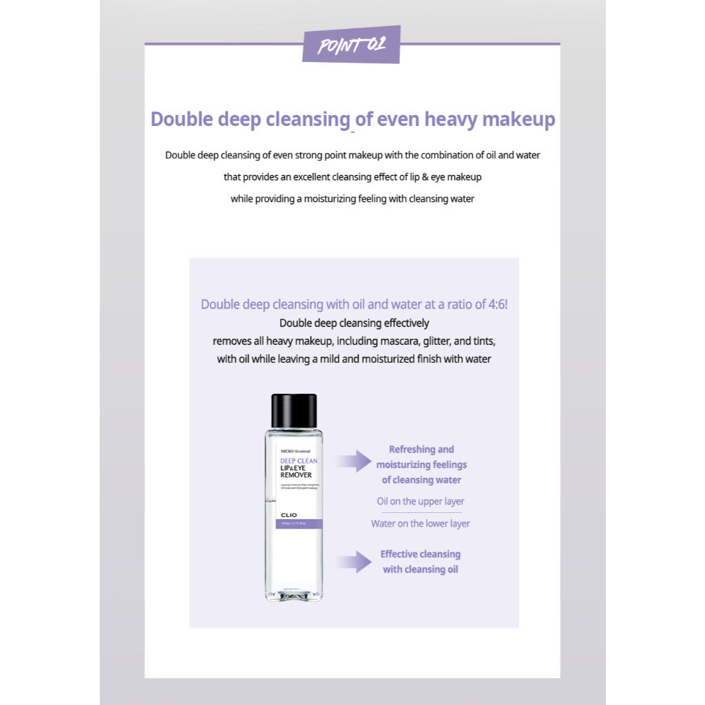 [MINI] CLIO Micro-fessional Deep Clean LIP&EYE Remover 31ml