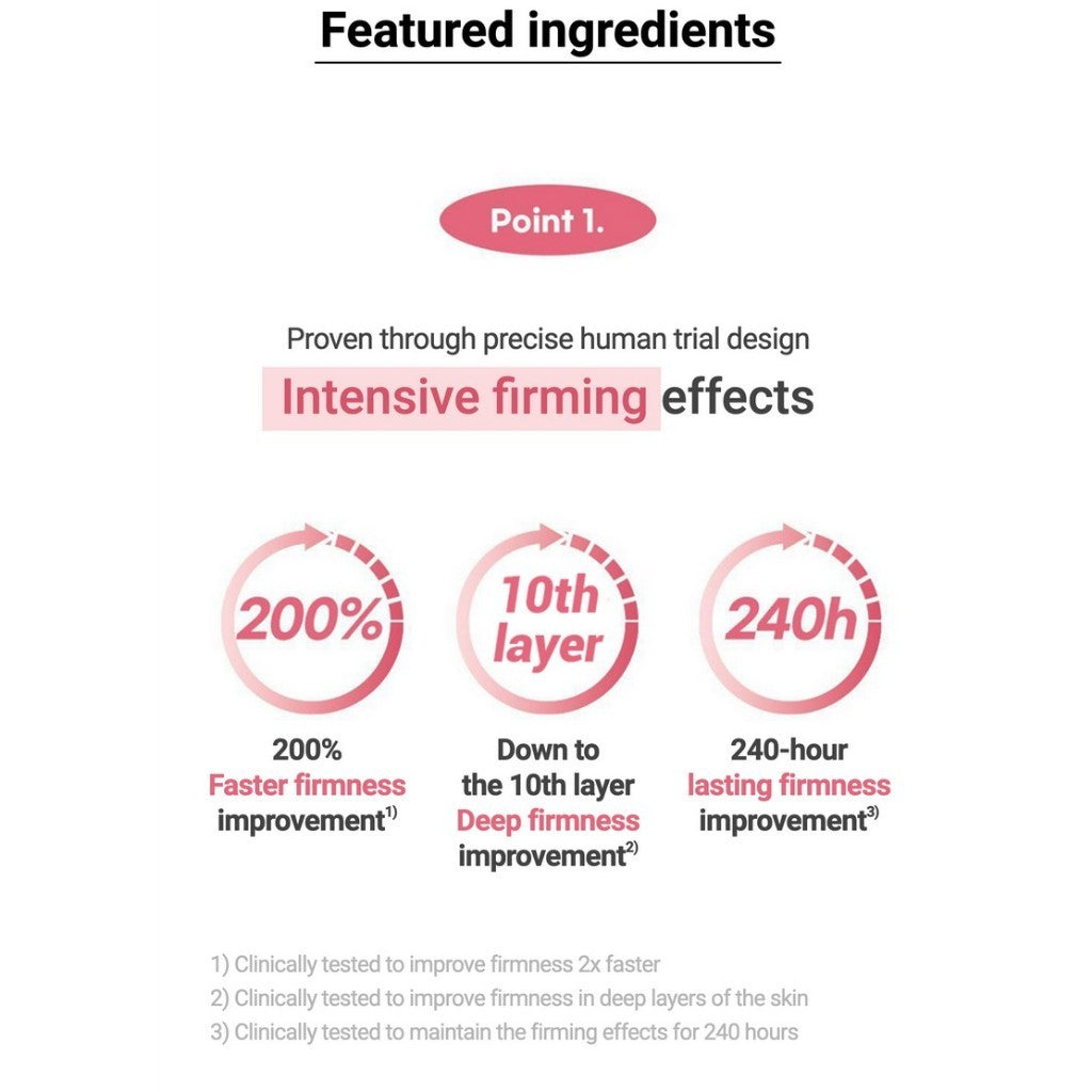 CENTELLIAN 24 Madeca Cream Time Reverse 15ml, 50ml / 4 Types