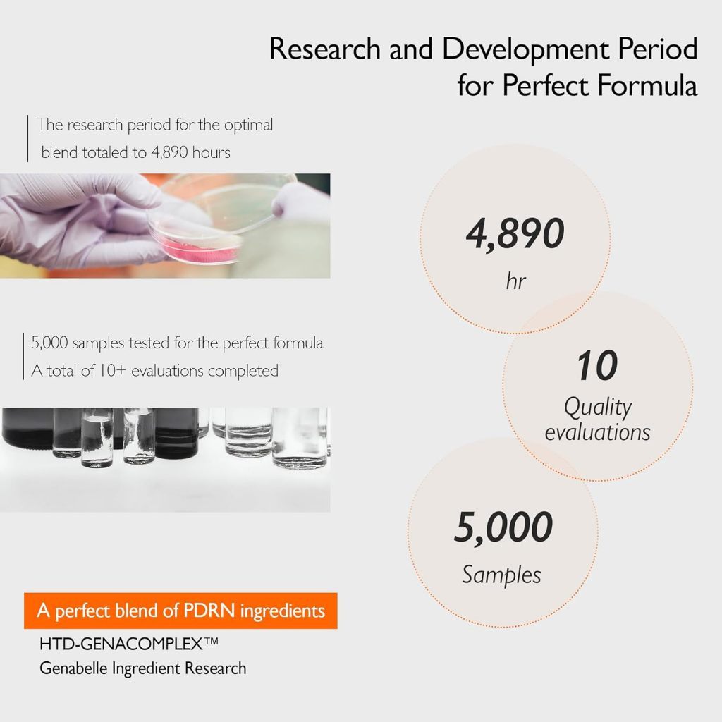 GENABELLE PDRN Vita Toning Ampoule 30ml, 70ml