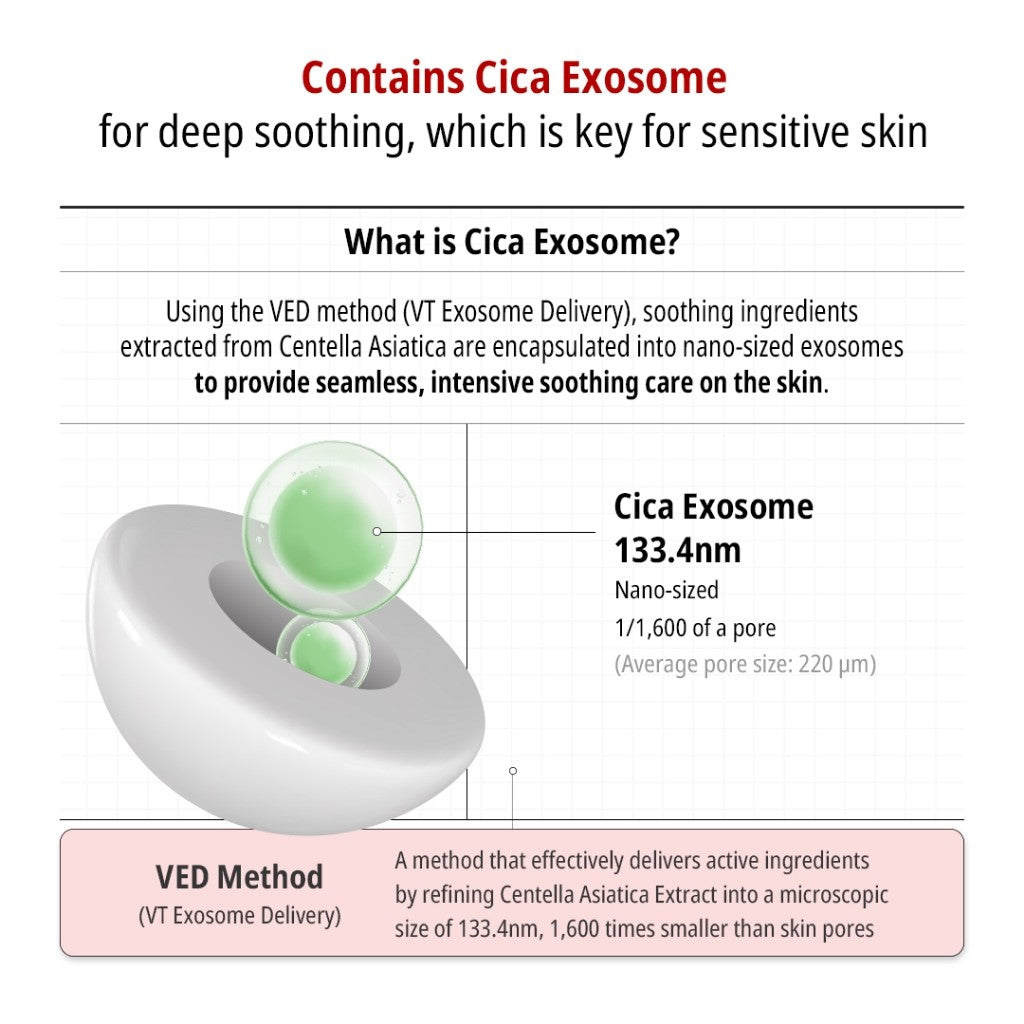 [Glory exclusive] VT AZ CARE LOCK MASK, 100mL | Azelaic acid