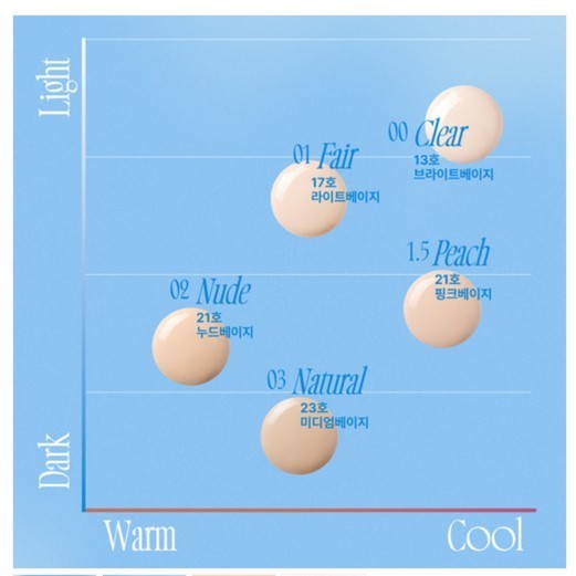 [NEW] FWEE Cushion Egg Fit Cover (5colors) | SPF50+ PA+++