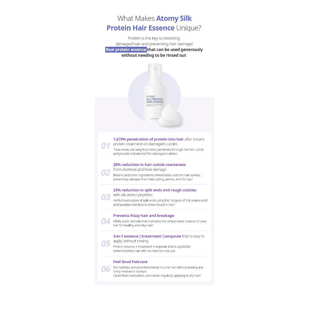 ATOMY Silk Protein hair Essence 155ml