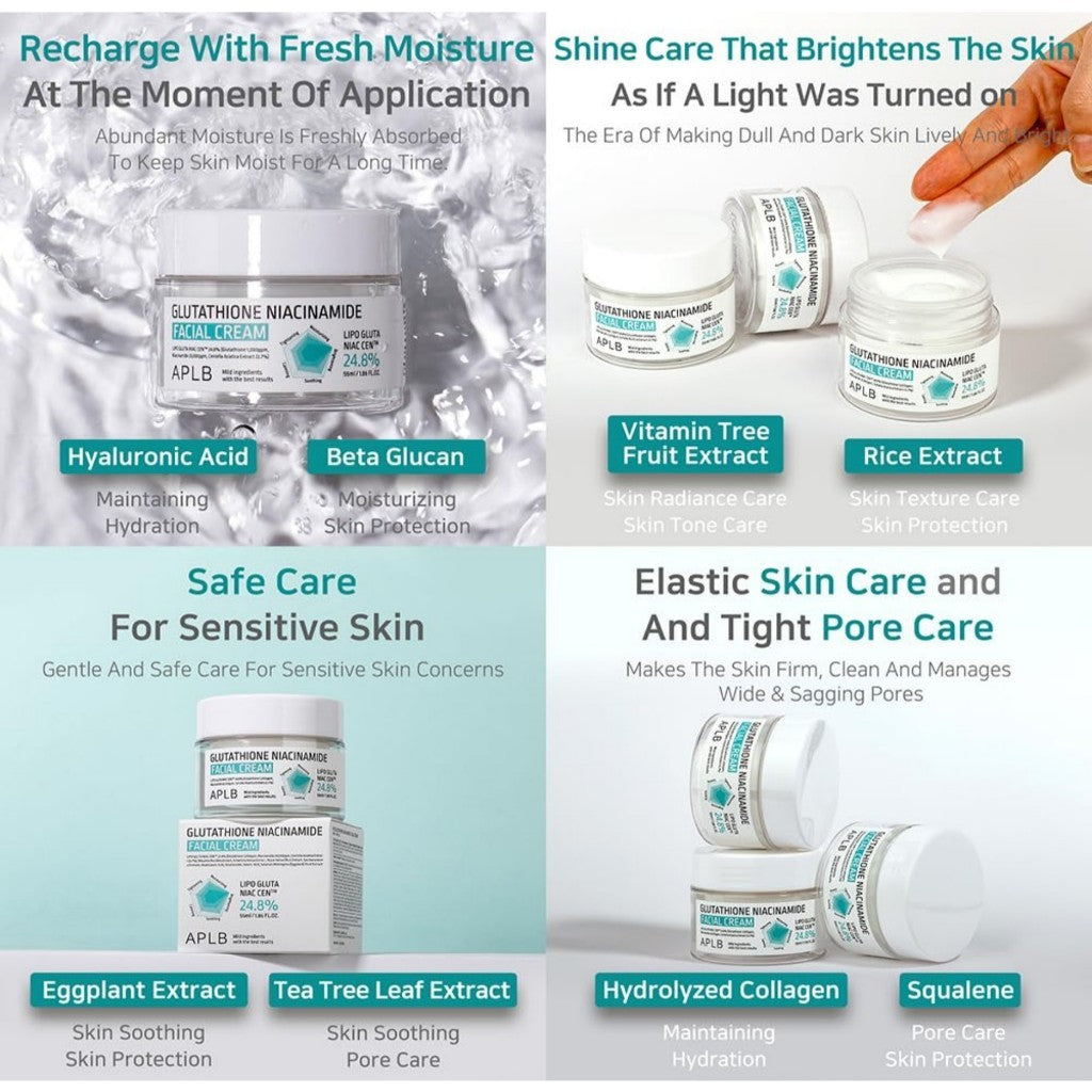 APLB Glutathione Niacinamide Facial Cream, 55mL | LIPO GLUTA NIAC CEN™ 24.8%, Korean Skincare, Deep hydration, Niacinamide