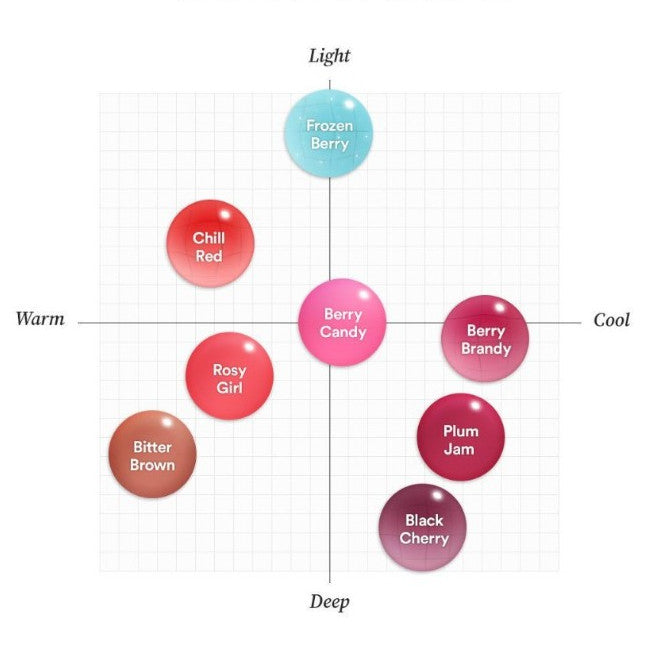 TOCOBO Juicy Berry Plumping Lip Oil 8Colors