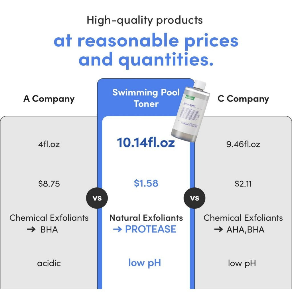 EQQUALBERRY Swimming Pool Toner 300ml, 155ml