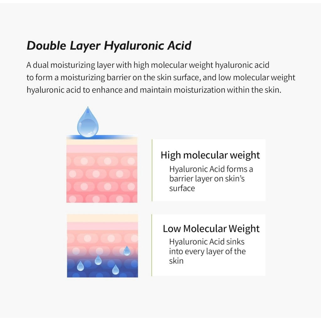 Genabelle Squalane 53 Deep Moisture Serum, 30mL