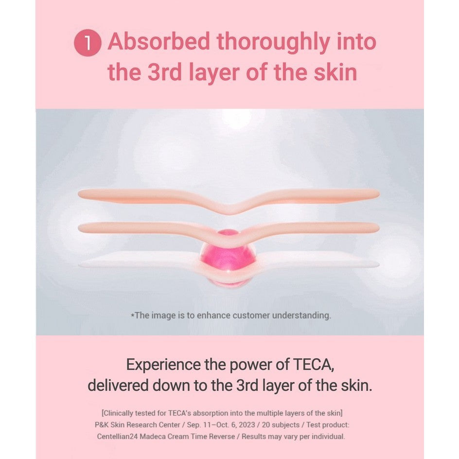 CENTELLIAN 24 Madeca Cream Time Reverse 15ml, 50ml / 4 Types