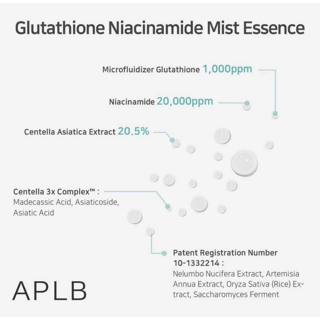 APLB Glutathione Niacinamide Mist Essence, 105mL | LIPO GLUTA NIAC CEN™ 22.6%