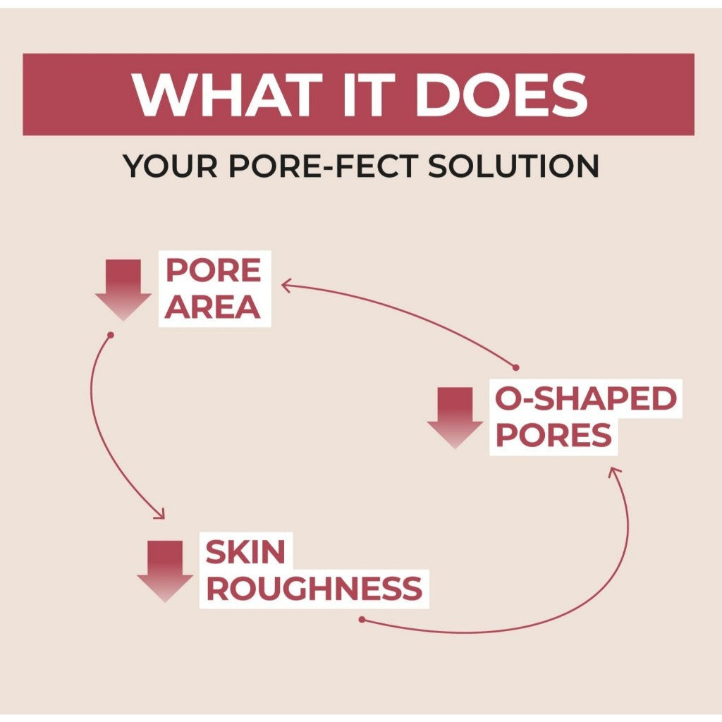 NUMBUZIN No.3 Skin Softening Serum 50ml, 80ml / 3 Options