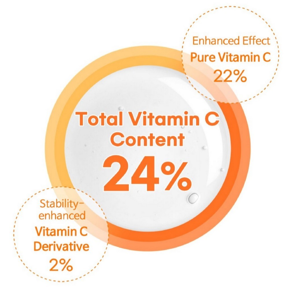 TIAM VITAMIN C 24 SURPRISE SERUM, 30mL