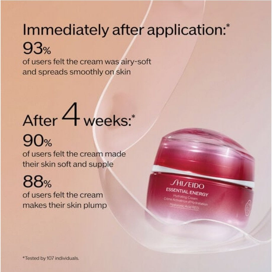 [MINI] Shiseido Essential Energy Hydrating Cream 15ml / Ultimune Power Infusing Serum 10ml