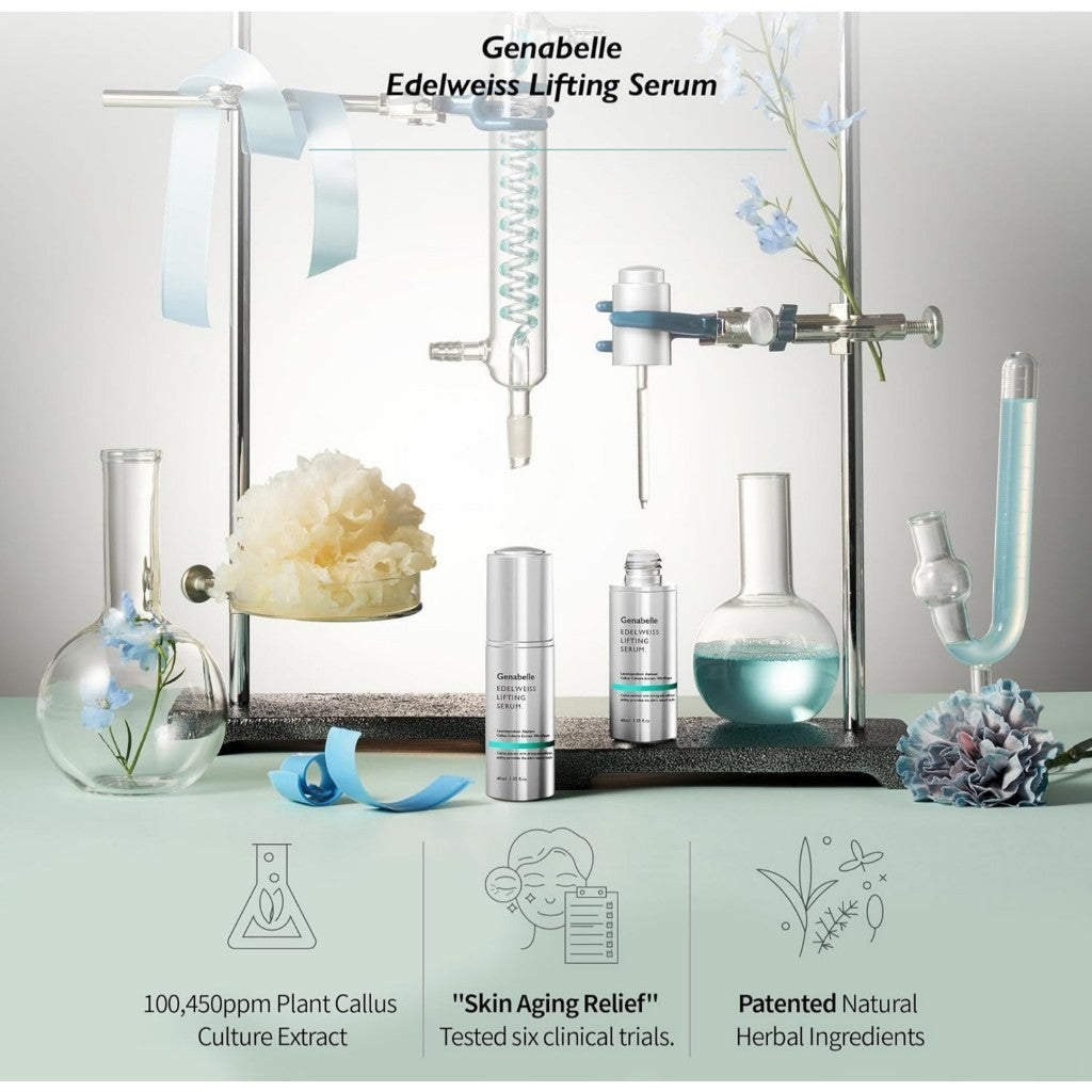 Genabelle Edelweiss Lifting Serum, 40mL