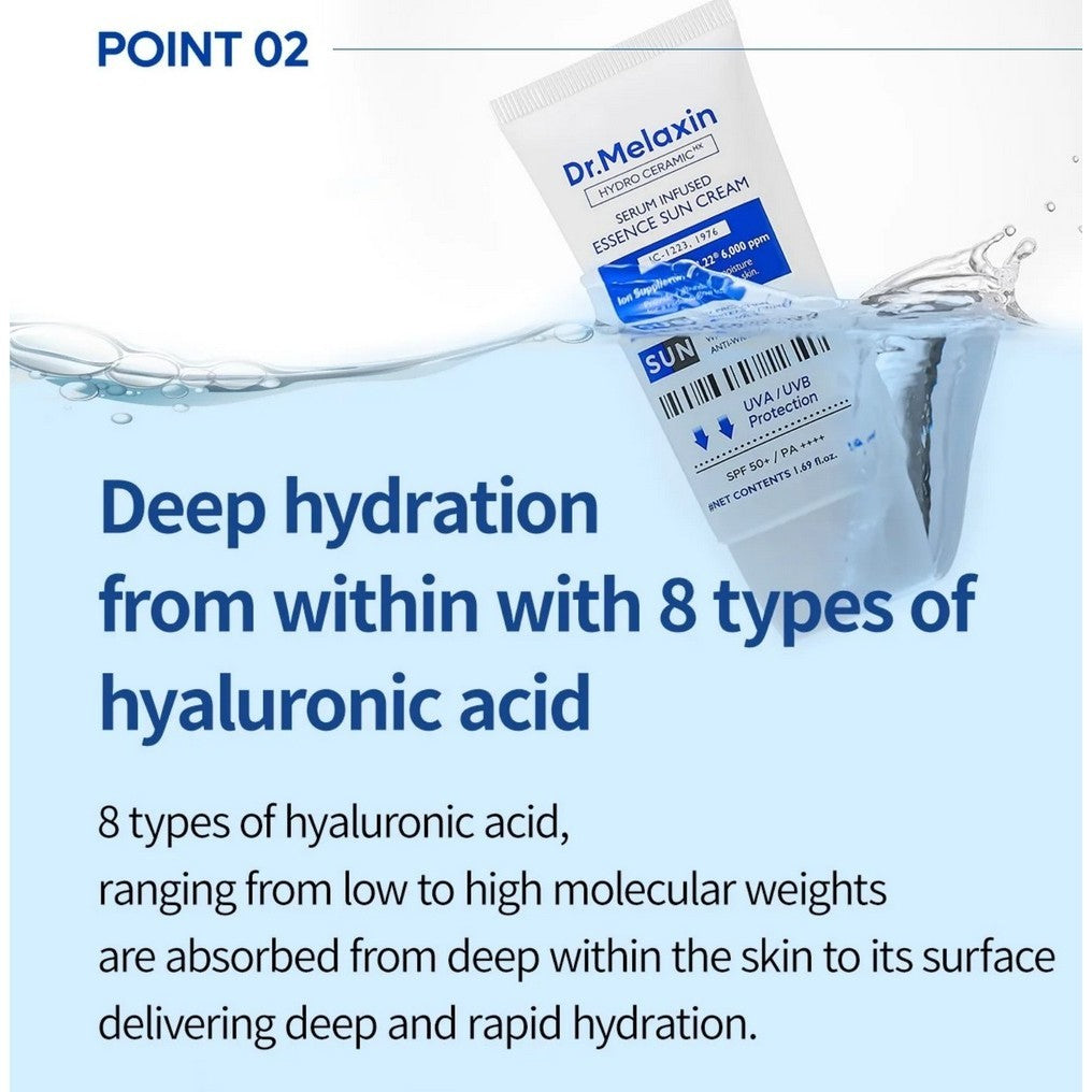 DR.MELAXIN Hydro Ceramic Waterfull Essence Sunscreen/Ceramic Tone Up Essence Sunscreen 50mL | SPF50+ PA++++