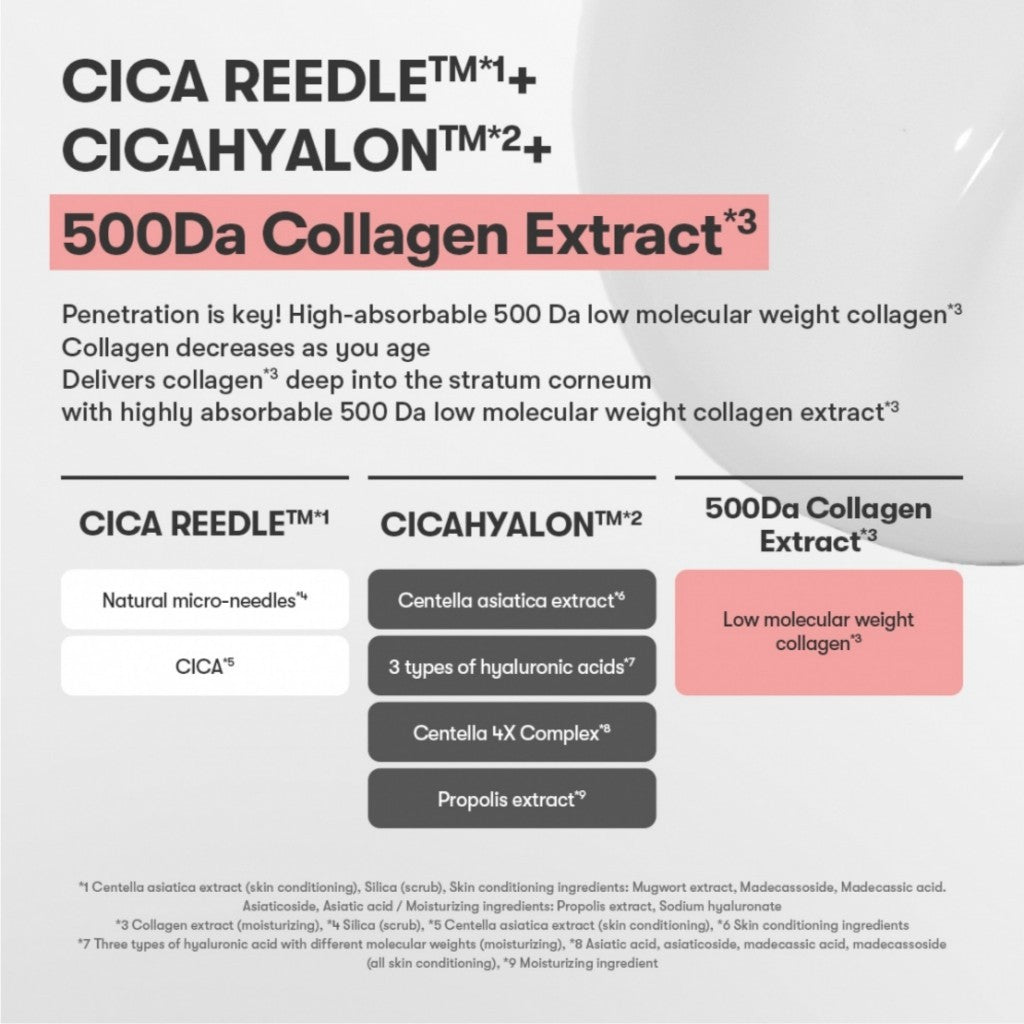 VT Collagen Reedle Shot (3 Types) │ 100 / 300 / 700