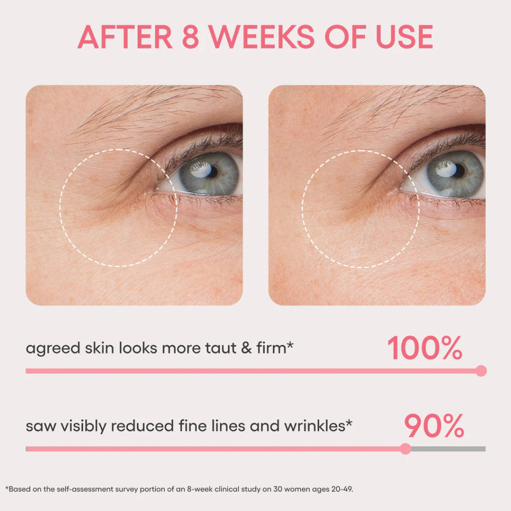 [NEW] LANEIGE Bouncy & Firm Collection ( Eye Sleeping Mask / Lip Treatment ) (2 Types)