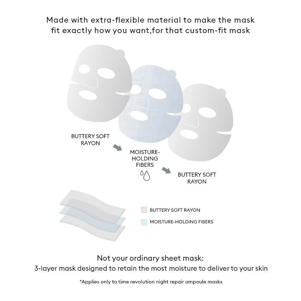 MISSHA Time Revolution Night Repair Ampoule Sheet Mask 1EA