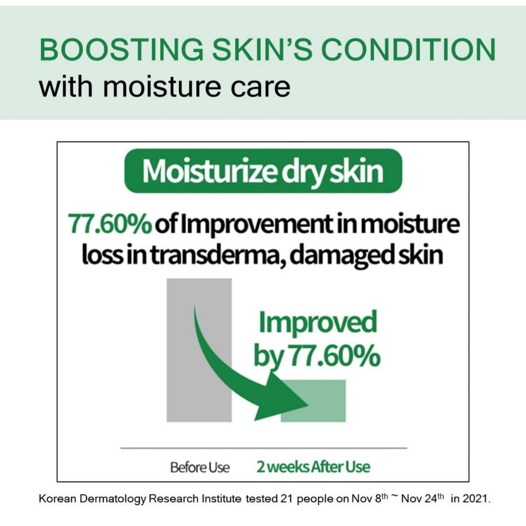 MAKE PREM INTECA Soothing Cream, 80mL | 2.9x Faster Absorbing & Calming Effect, Advanced Centella Extract