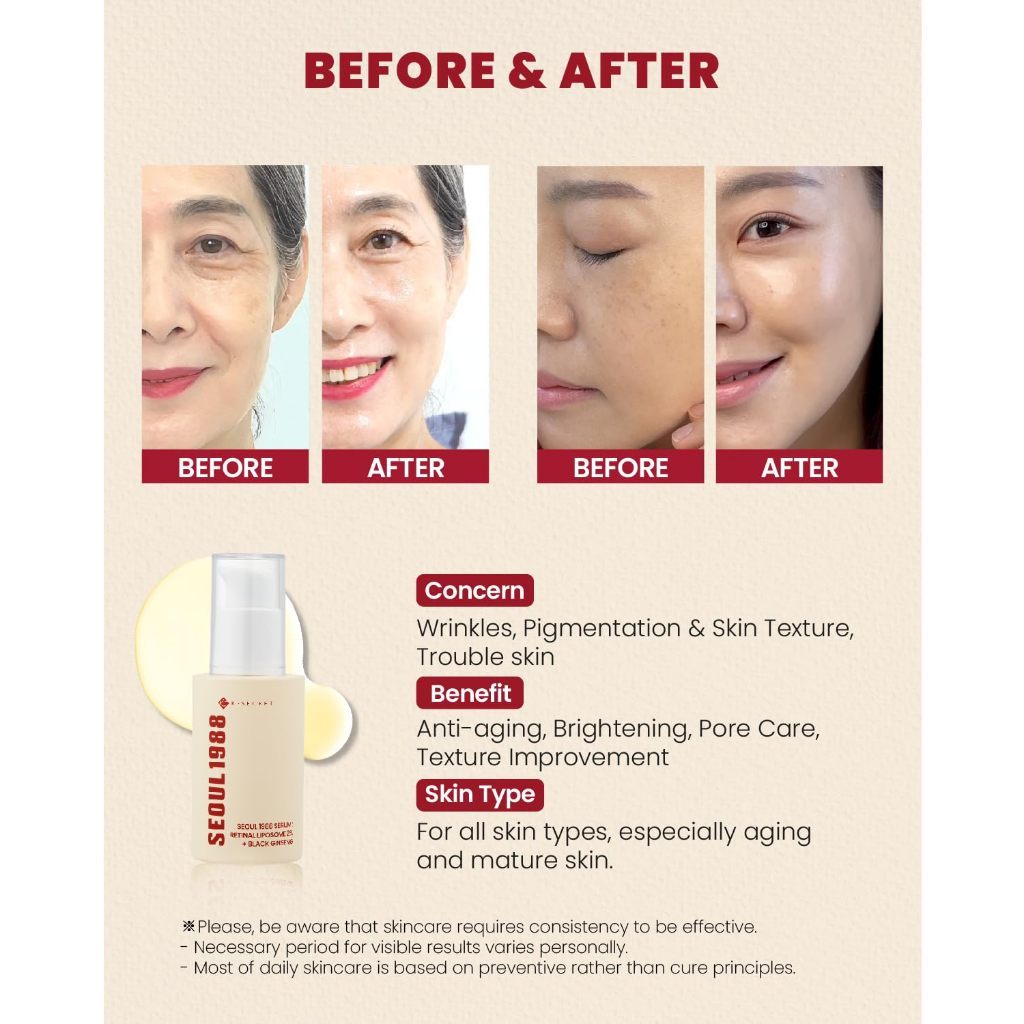 K-SECRET SEOUL 1988 Serum : Retinal Liposome 2% + Black Ginseng 30ml
