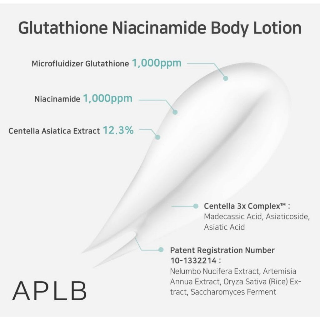 APLB Glutathione Niacinamide Body Lotion, 300mL | LIPO GLUTA NIAC CEN™ 12.5% 10.14 FL.OZ/Korean Skincare, Long lasting hydration, Revitalize for gentle and improve skin texture