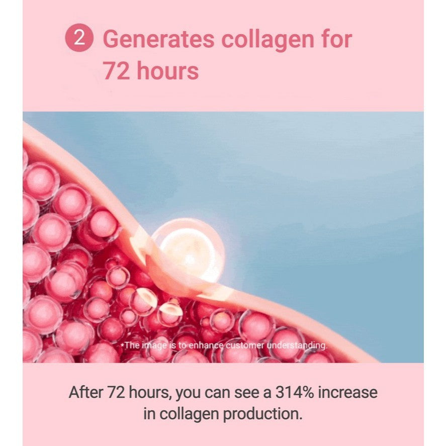 CENTELLIAN 24 Madeca Cream Time Reverse 15ml, 50ml / 4 Types