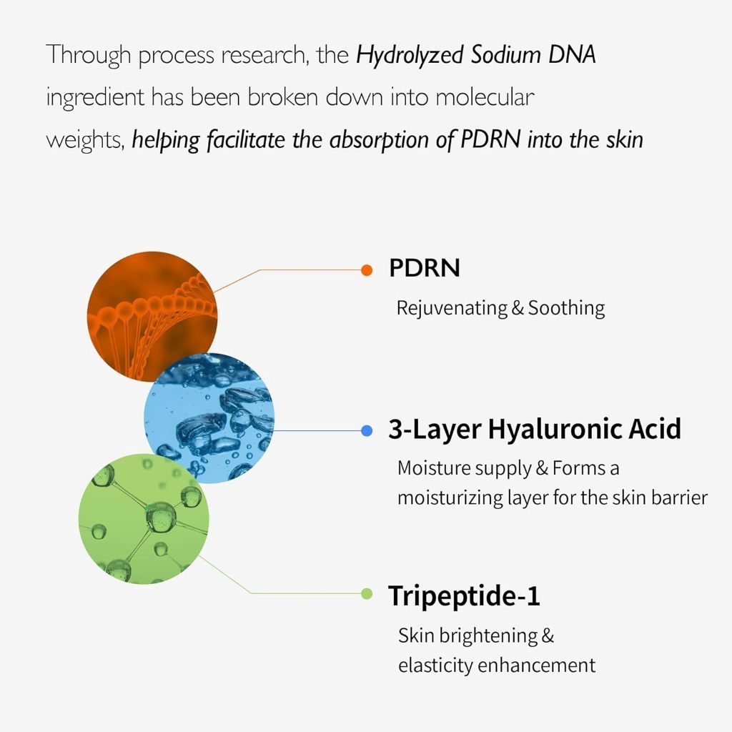 GENABELLE PDRN Vita Toning Ampoule 30ml, 70ml