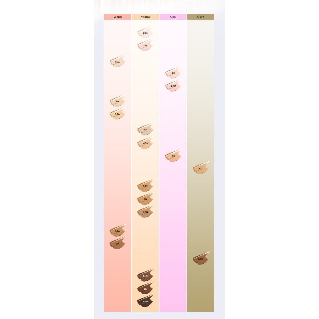 TIRTIR Glide&Hide Blurring Concealer 8g / 20 colors