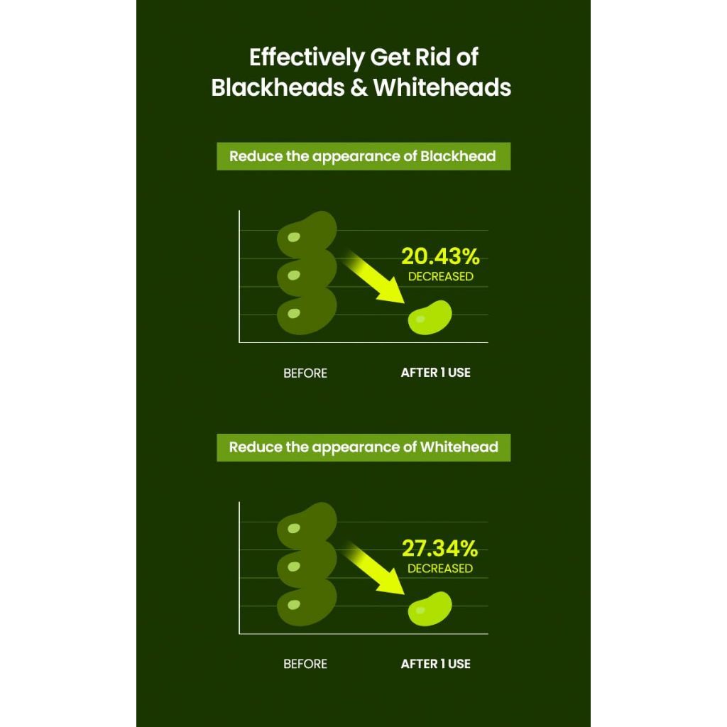 BEPLAIN  Mung Bean Pore Clay Mask 120ml / 200ml