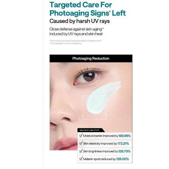 MEDIHEAL Madecassoside Moisture Sun Serum Blemish Repair 50g | SPF50+ PA++++