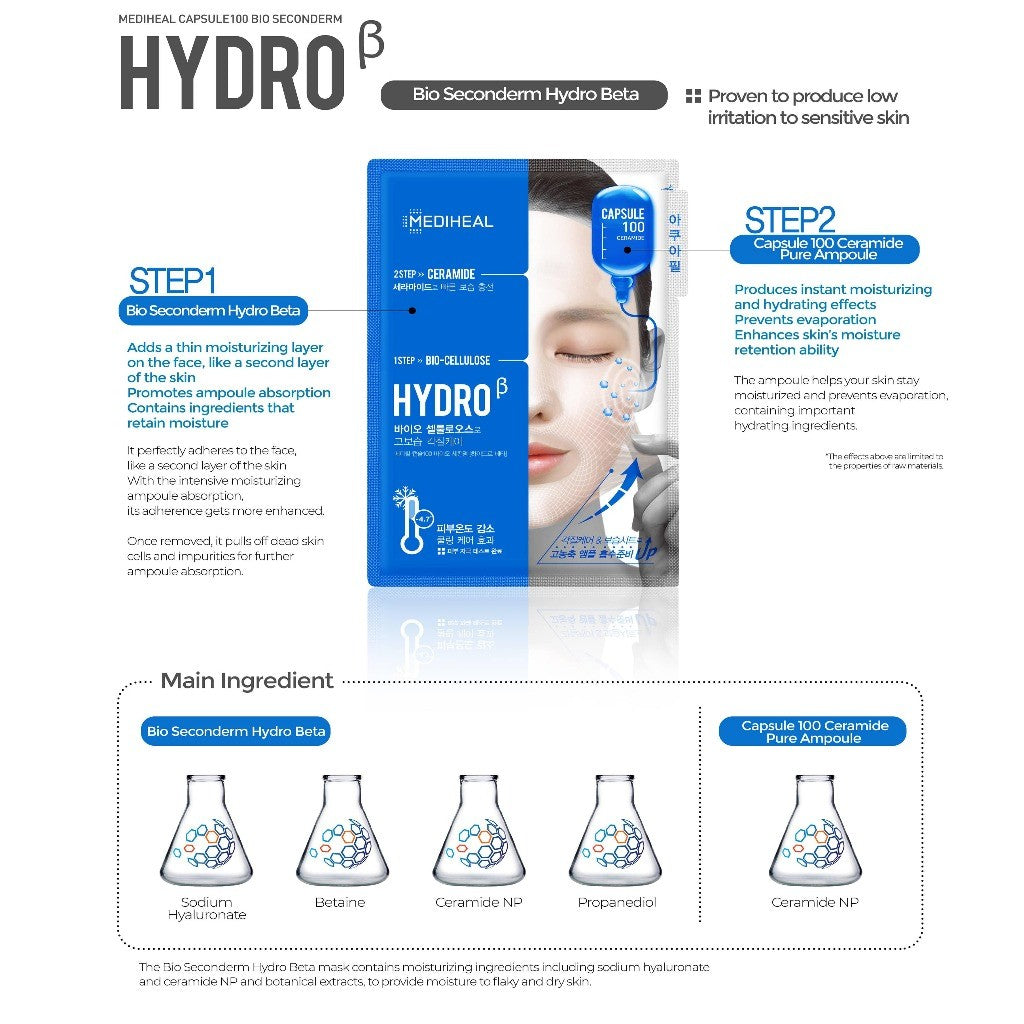[NEW] MEDIHEAL Bio Seconderm Mask, 10EA SET (3 Types) Hyaluronate / Madecassoside / Rose PDRN