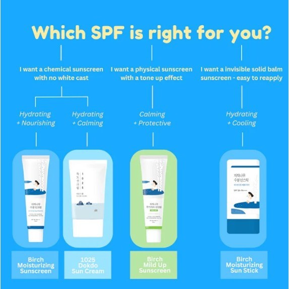 ROUND LAB Birch Juice Mild-Up Sunscreen 50mL  SPF 50+, PA++++