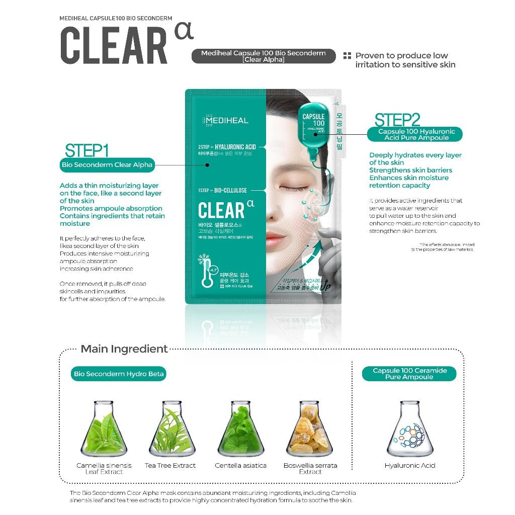 [NUEVO] MEDIHEAL Bio Seconderm Mask, SET DE 10 UD (3 Tipos) Hialuronato / Madecassoside / Rosa PDRN