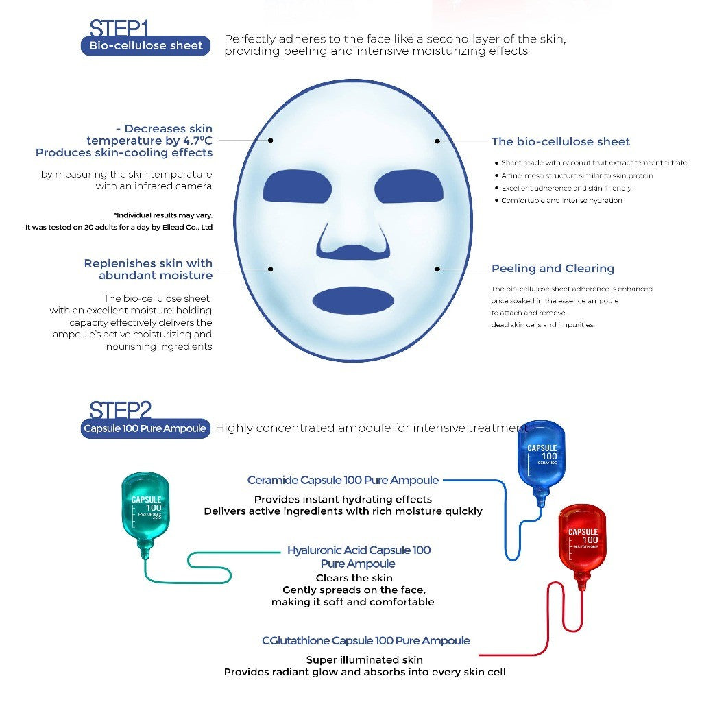 [NEW] MEDIHEAL Bio Seconderm Mask, 10EA SET (3 Types) Hyaluronate / Madecassoside / Rose PDRN