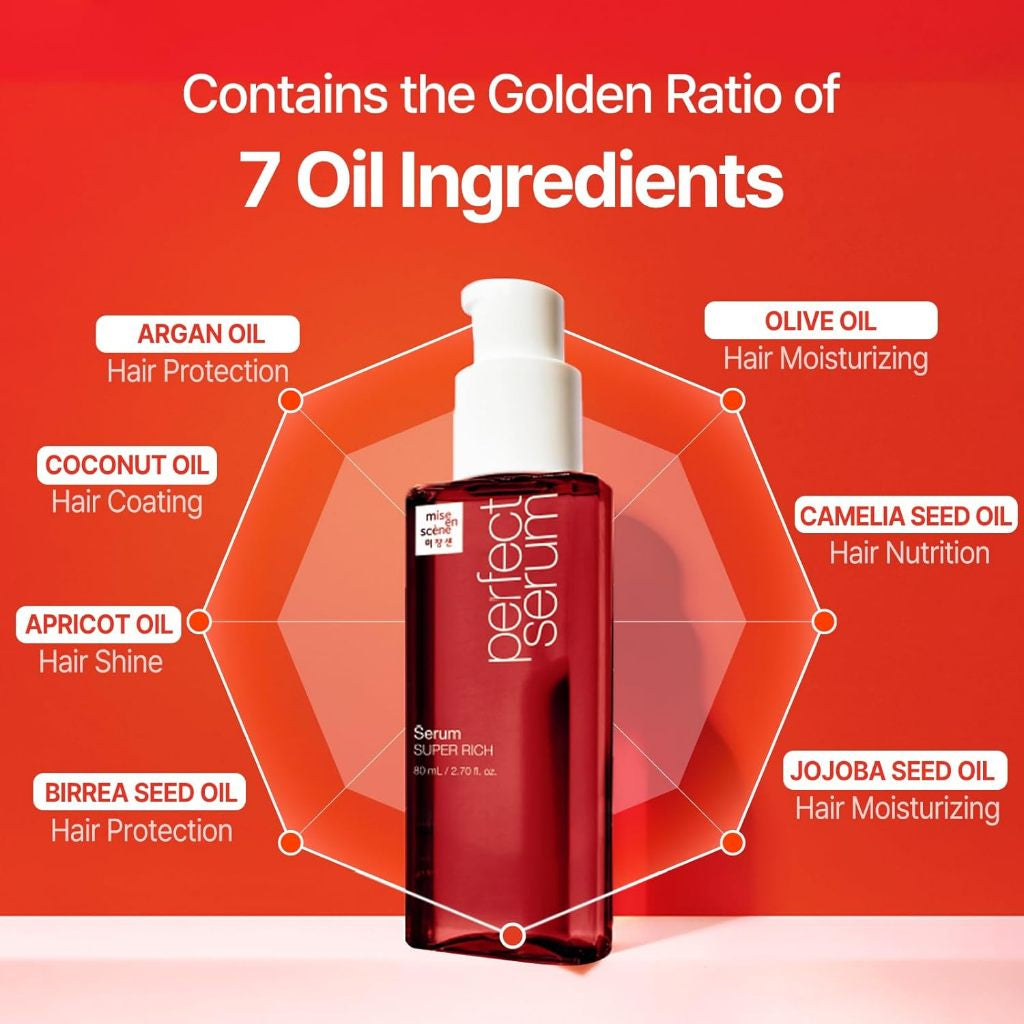 Mise en scène Perfect Serum Shampoo 680ml | Original / Styling / Super Rich