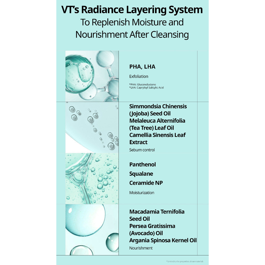 [Glory exclusive] VT PDRN Grinding Cleansing Balm, 50mL