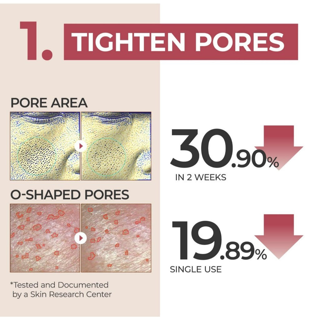 NUMBUZIN No.3 Skin Softening Serum 50ml, 80ml / 3 Options