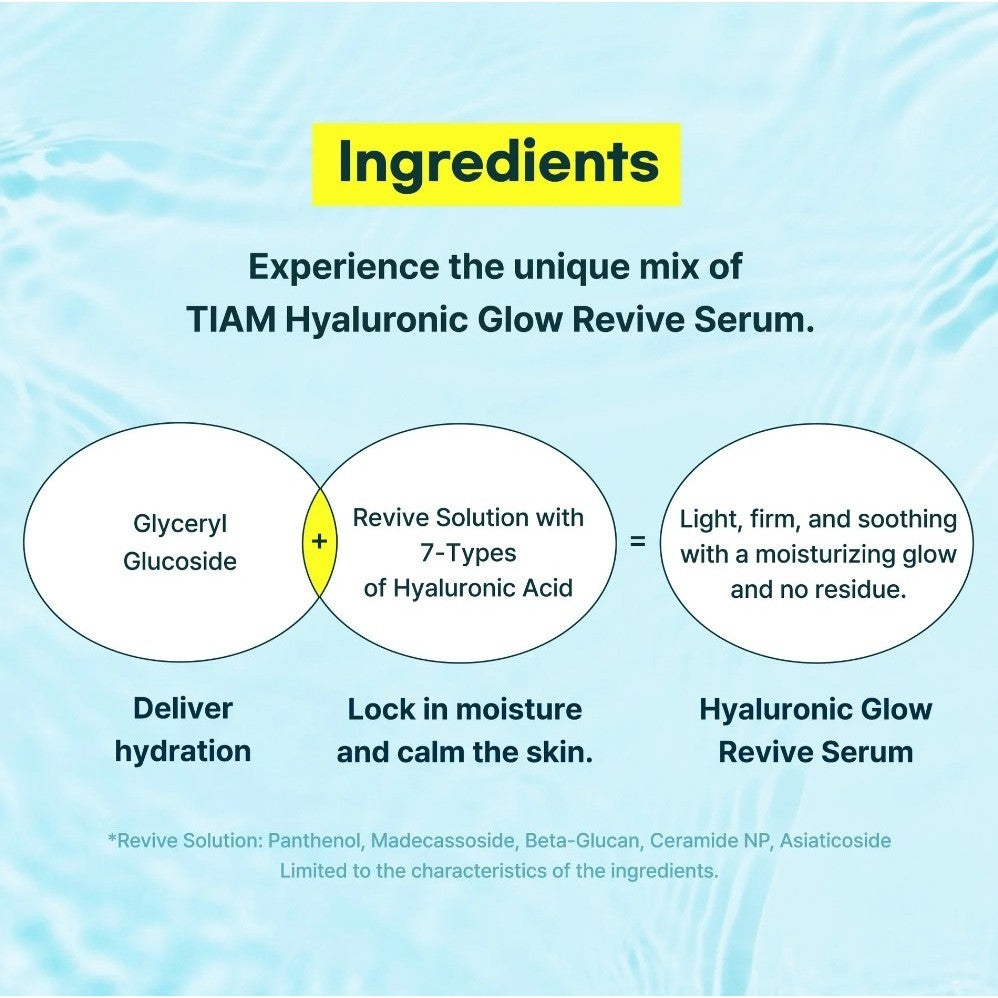 TIAM HYALURONIC GLOW REVIVE SERUM, 40mL