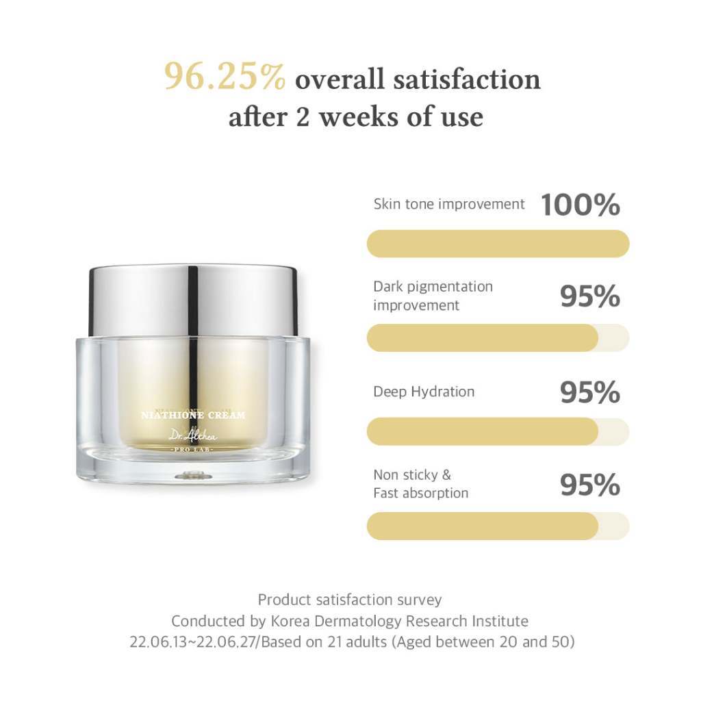 Dr. Althea Niathone Cream 30ml/50ml 2Volume