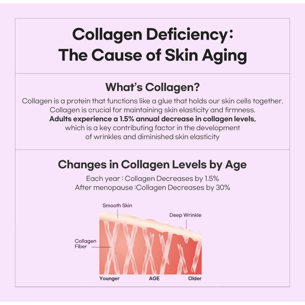 [LUVUM] Slow Aging Phyto Collagen Gel Mask